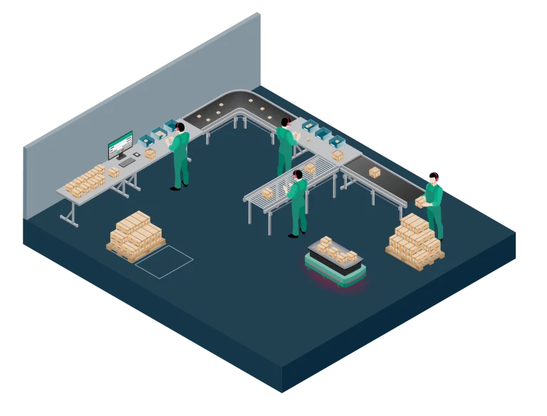 Return Management