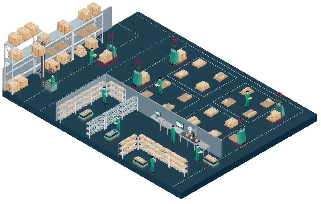 Processi Fulfillment