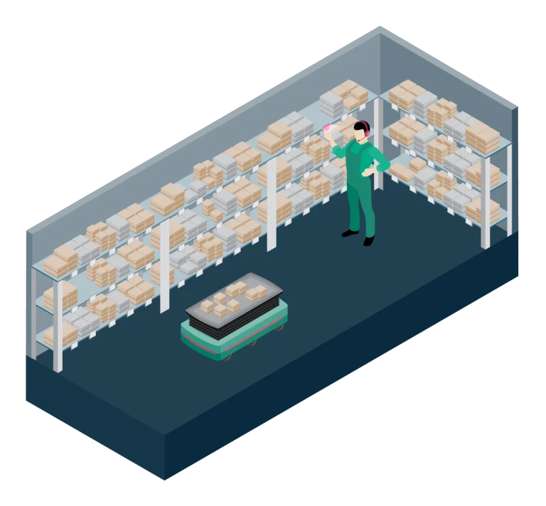 Processo di kanban e refill