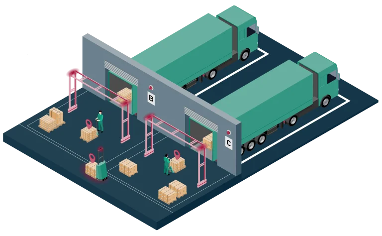Cross docking magazzino